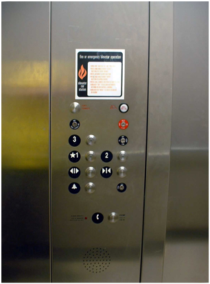 Elevator Problems & Issues